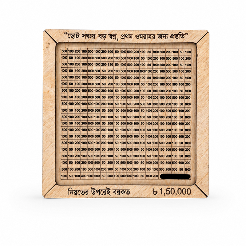 Picture of Kabah Umrah Saving Box 
