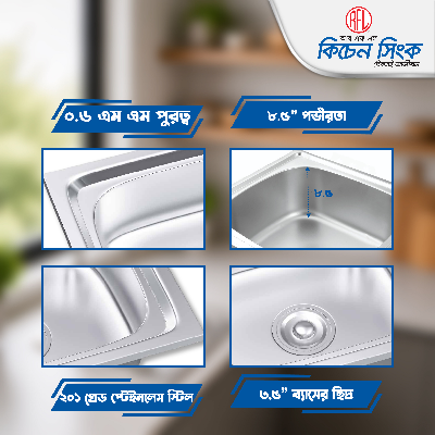 Picture of RFL Kitchen Sink Daisy 24x18