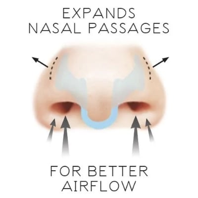 Picture of Anti Snoring Device To Stop Snoring Nose Clip For Easy  - Multicolor