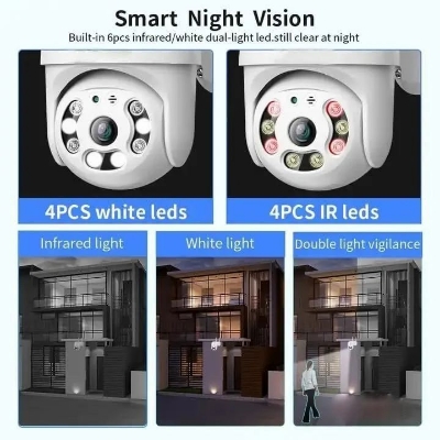 Picture of Full-color Night Vision IP Dome Camera Security Camera Ptz Camera Wifi Security Waterproof Outdoor Surveillance Camera V380 Pro Wi-Fi Motion Detection Smart Ptz Camera, HD 1080p Auto Tracking AI Camera - Wifi Camera - White,128GB