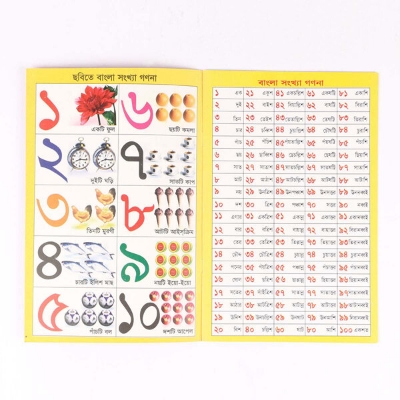 Picture of 17 PCS Laminated Kids Book Set Adarsha Lipi Computer Math Fruits Flower Bird Reptiles Picture Learning Alphabet Bengali English Arabic Letter Poem Children Early Education Preschool Kindergarten Toddler Fun Toy Study Perfect Gift for Baby Boys/Girls Combo