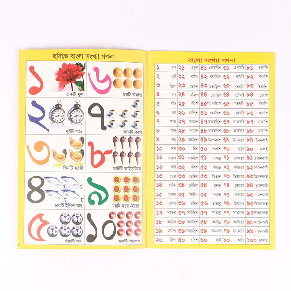 Picture of 17 PCS Laminated Kids Book Set Adorsha Lipi Computer Math Fruits Flower Bird Insects Picture Learning Alphabet Bengali English Arabic Letter Poem Children Early Education Preschool Kindergarten Toddler Fun Toy Study Perfect Gift for Baby Boys/Girls Combo