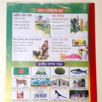 Picture of Book of Poly Wrapped Paper Motu Patlu's Adorsholipi All in One Kids Learning for Children like Baby Toys
