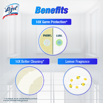 Picture of Free 8L Bucket with Lizol Disinfectant Surface & Floor Cleaner Citrus 2L