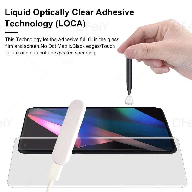 Picture of Premium Real Tempered Glass UV Screen Protector For OPPO Find X3 / X3 Pro-Find X3 X3 Pro