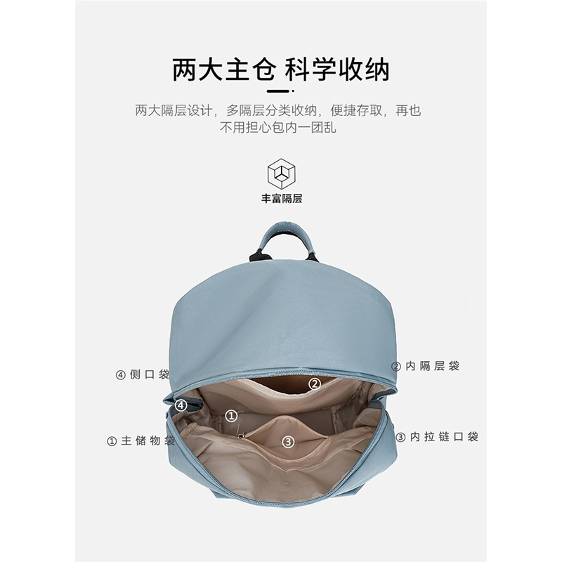 Picture of Backpack For Men And Women Korean Version Large Capacity Solid Color -  Blue