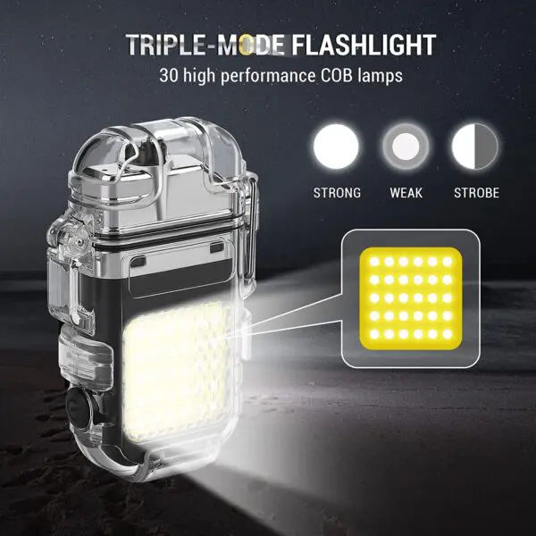 Picture of Waterproof Dual Arc Lighter With COB Light Type C Charge Outdoor Camping BBQ Survive Ignition Luminous Electric Pulse Lighter-The Asia Express-Multicolor