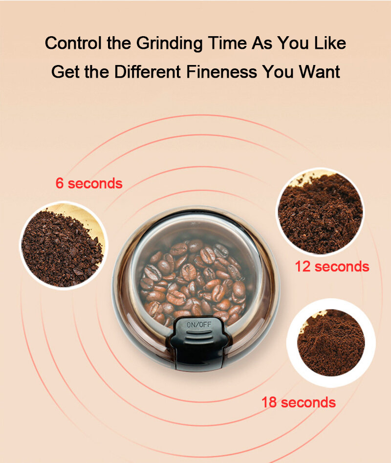 Picture of Mini Electric Coffee Grinder Powerful Cafe Grass Nuts Herbs Grains Pepper Tobacco Spice Flour Mill Coffee Beans Grinder Machine-Multicolor