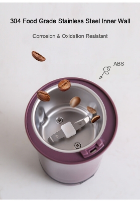 Picture of Mini Electric Coffee Grinder Powerful Cafe Grass Nuts Herbs Grains Pepper Tobacco Spice Flour Mill Coffee Beans Grinder Machine-Multicolor