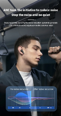 Picture of A9 Pro Touch Screen ANC Wireless Earphones TWS Noise Cancelling Earbud Bluetoth 5.3 Long Battery life HiFi Tone Quality