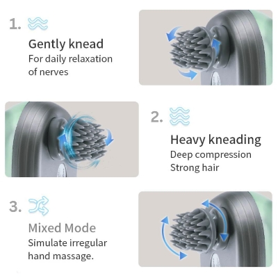 Picture of Portable Cordless Head Scratcher Stress Relax Hair Growth Electric Head Massager with 4 Claws for Deep Massage- The Asia Express-Multicolor
