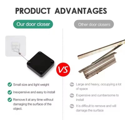 Picture of Automatic Sensor Door Closer Punch-free Adjustable Surface Door Stopper Automatically Close Door Bracket Closer Home Improvement- The Asia Express-Multicolor