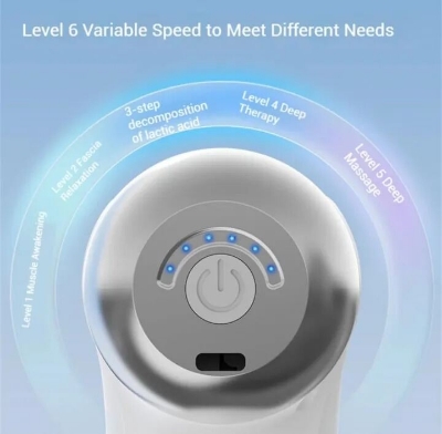 Picture of Pro+ Mini Triple-Head Massage Gun – Compact Power Muscle Recovery Device | 3-Point Percussion Therapy, 6-Level Intensity Control, Ultra-Quiet Motor, 9 Interchangeable Heads & Long-Lasting Rechargeable Battery - The Asia Express-White