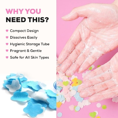 Picture of ShopVerse Portable Paper Soap Sheets (1PC) – Pocket-Friendly Disposable Hand Wash Soap in Mini Bottle | Scented, Skin-Friendly Travel Paper Soap for Office, Camping, Outdoor & Daily Use - The Asia Express