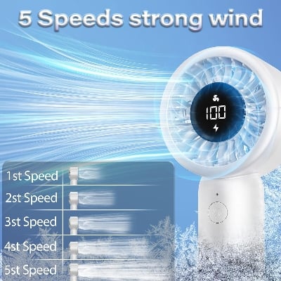 Picture of High-Speed Cooling Fan Handheld with Digital Display Mini Turbo Fan