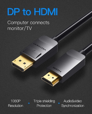 Picture of Vention HADBG  1.5M Black  DP to HDMI Cable-Black