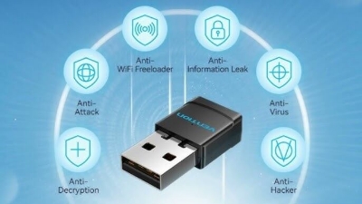 Picture of VENTION KDSB0(2.4+5GHz-1Year Warranty) USB Dual Band Wi-Fi Adapter-Black