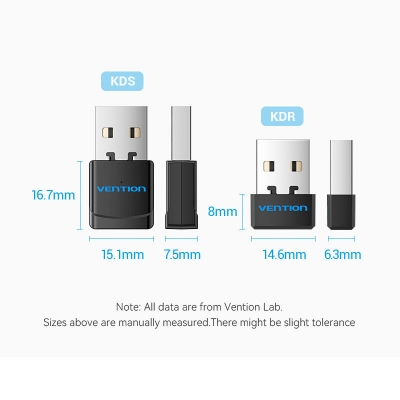 Picture of VENTION KDSB0(2.4+5GHz-1Year Warranty) USB Dual Band Wi-Fi Adapter-Black