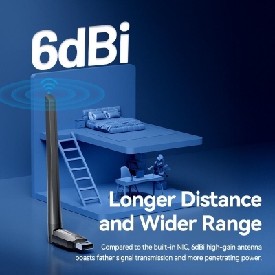 Picture of VENTION KDTB0 AC650 (650MBPS with 6DBi antina-1Y Warranty) USB Wi-Fi Dual Band Network Adapter/Receiver-Black