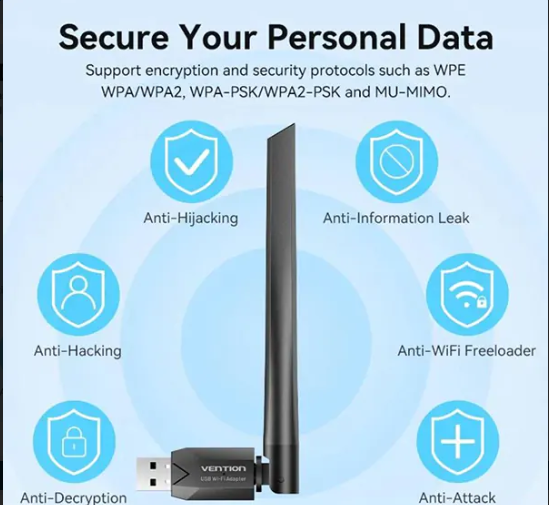 Picture of Vention KDUB0 (6DBi High gain antenna,650MBPS,2.4+5GHz,with Bluetooth,1Y Warranty)  Dual Band USB Network receiver+Bluetooth Adapter