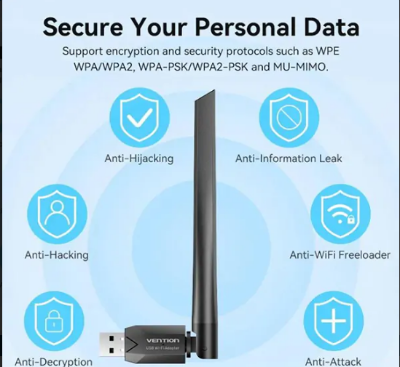 Picture of Vention KDUB0 (6DBi High gain antenna,650MBPS,2.4+5GHz,with Bluetooth,1Y Warranty)  Dual Band USB Network receiver+Bluetooth Adapter