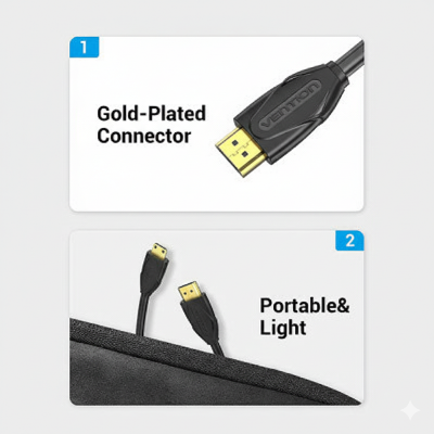 Picture of VENTION VAA-D02-B150 ( 1 Year Brand Warranty ) Mini HDMI Cable 1.5M Black-Black