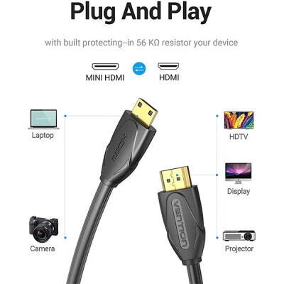 Picture of VENTION VAA-D02-B150 ( 1 Year Brand Warranty ) Mini HDMI Cable 1.5M Black-Black