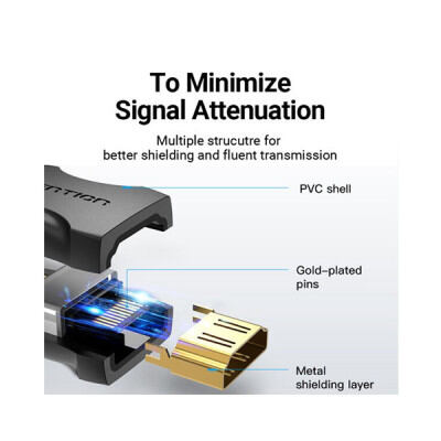 Picture of Vention AIRB0 HDMI Female to Female Coupler Adapter-Black