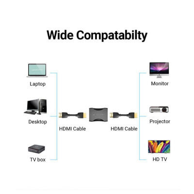Picture of Vention AIRB0 HDMI Female to Female Coupler Adapter-Black