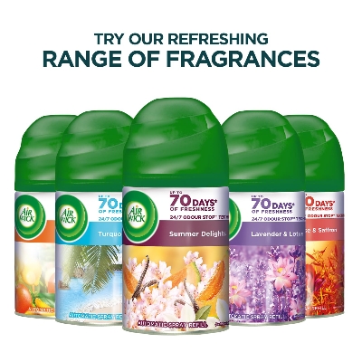 Picture of Air Wick Citrus Zest Automatic Air Freshener Refill 250ml