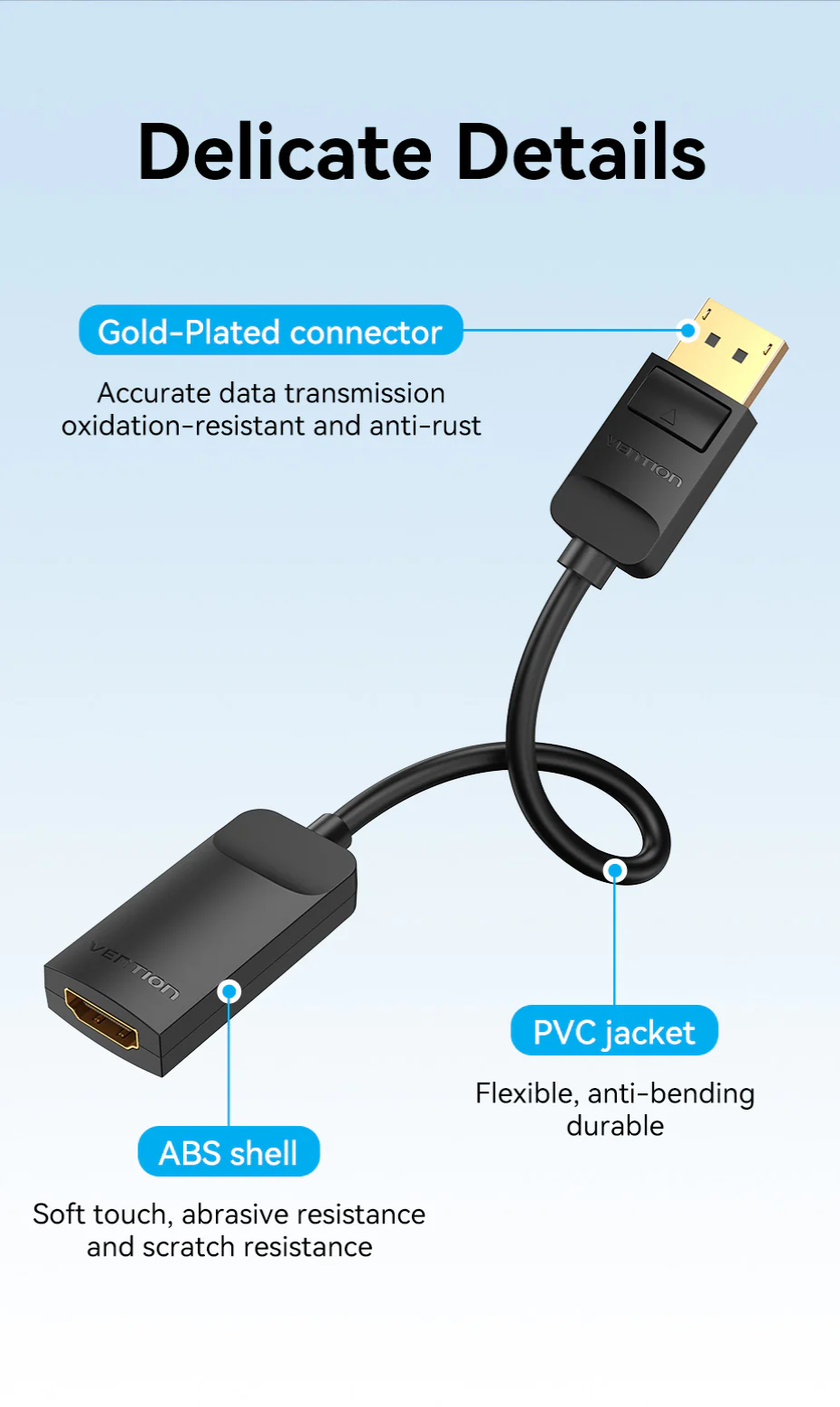 Picture of Vention DP to HDMI 4K 60Hz Converter  1 Year Warranty ( 0.15M )  Black-Black