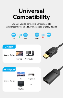 Picture of Vention DP to HDMI 4K 60Hz Converter  1 Year Warranty ( 0.15M )  Black-Black