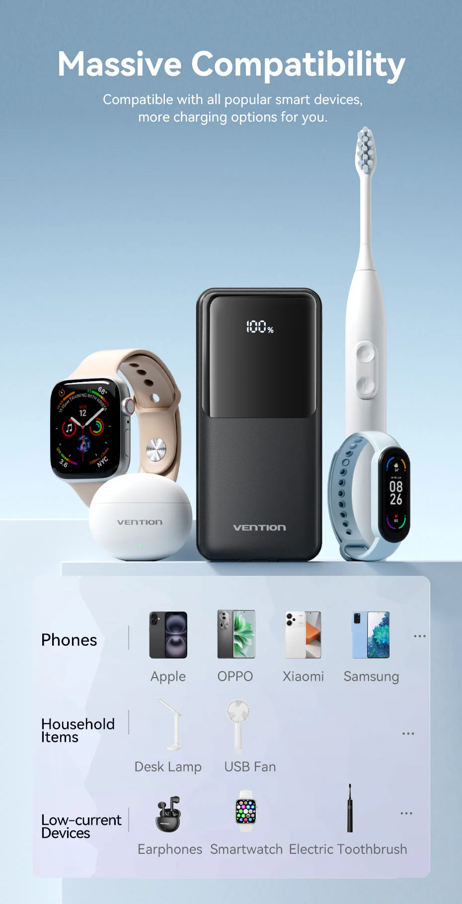 Picture of VENTION FHLB0 20000mAh 22.5W LED Display Power Bank-White
