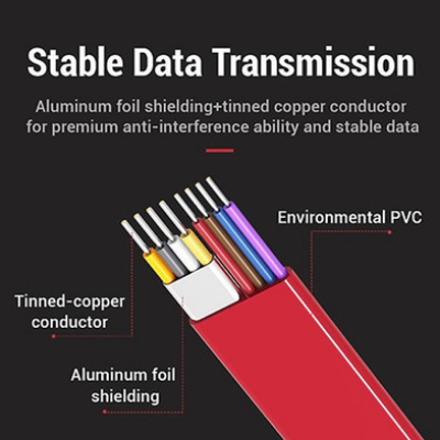 Picture of VENTION KDDRD(6gbps,Gold-Plated,Tinned Copper) 0.5M Red  SATA 3.0 Cable