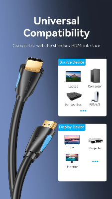Picture of Vention AAHBH HDMI 2.0 Male to Male 2 Meter, Black Cable-Black