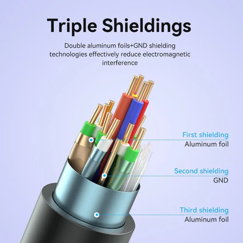 Picture of VENTION ALHSG Aluminum Alloy Type (1.5M/4.9 Feet,1Y Warranty) Blue HDMI Male to Male 4K HD Cable-Blue