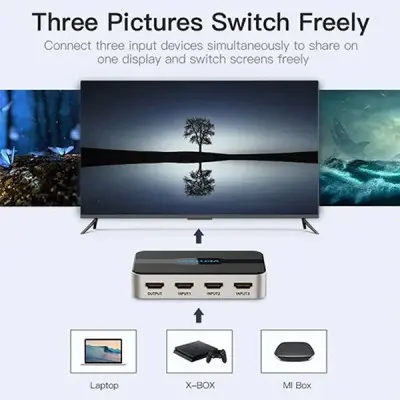 Picture of Vention   (AFJH0) 3 in 1 out HDMI Switcher 4k 30Hz Aluminum Alloy Remote Controlled Splitter with TOSLINK and Audio Port-Grey