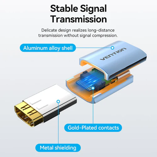 Picture of Vention  HDMI  Female  to  Female 8K Gray  Aluminum  Alloy Type  Adapter