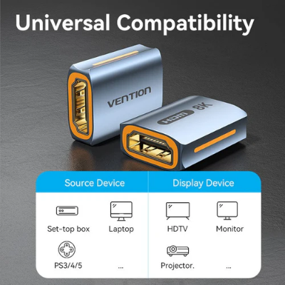 Picture of Vention  HDMI  Female  to  Female 8K Gray  Aluminum  Alloy Type  Adapter