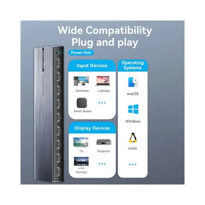 Picture of Vention  (AKQB0 ) 4K 1x8 HDMI Splitter Black Aluminum Alloy type EU Standard-Black