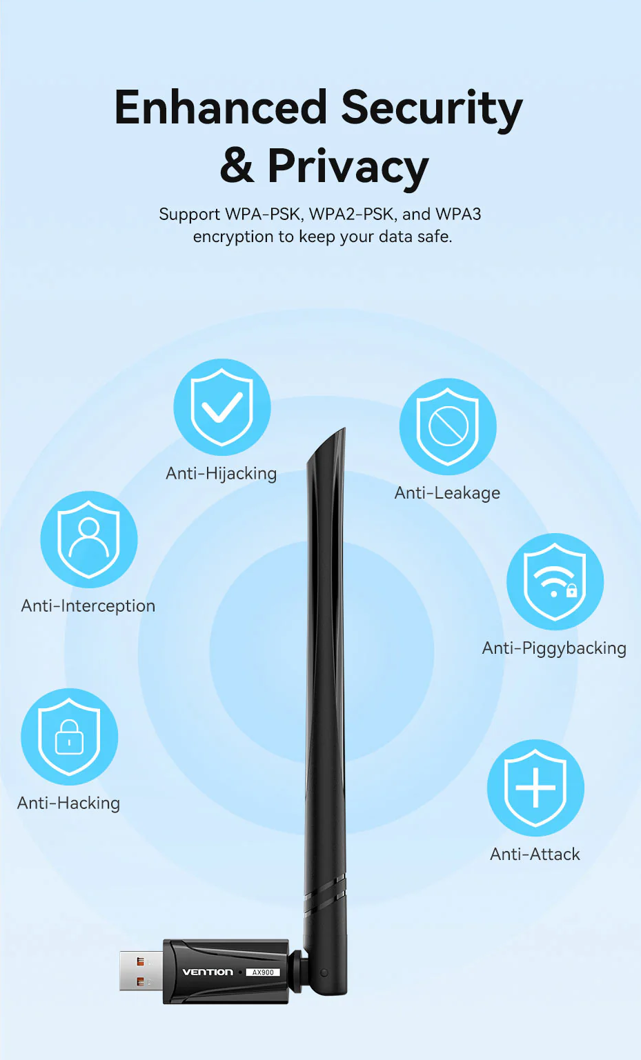 Picture of Vention AX900(5dBi antenna,5GHz 600MBPS,1Y warranty) USB Wi-Fi Dual Band Adapter With High Gain Antenna Black-Black