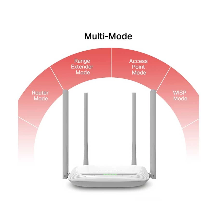 Picture of Mercusys MW325R 300 MBPS  (4 Antenna )  Wireless N Wi-Fi Router-White