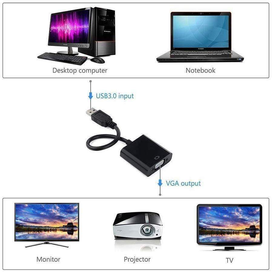 Picture of High-Speed USB 3.0 to VGA Adapter Cable for Monitor, Projector, TV - Black, Super Speed 5Gbps, HDMI-Compatible, New 