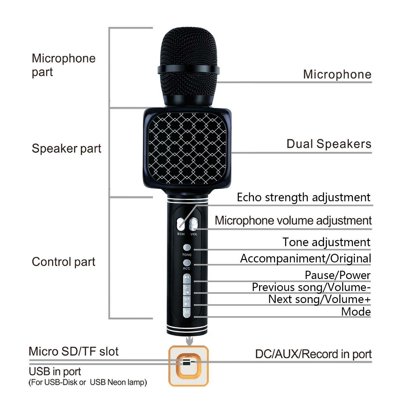 Picture of Bluetooth Karaoke Microphone Wireless Professional Speaker Handheld Microphone (Black)