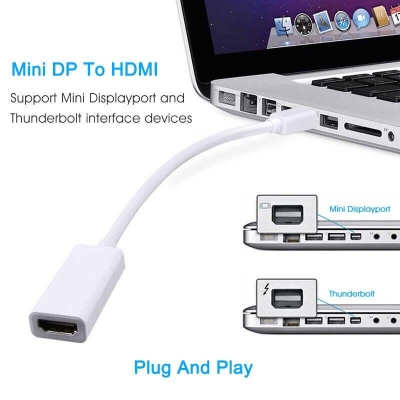 Picture of Mini Display Port To HDMI Adapter Cable Male To Female Mini DP Converter (White)