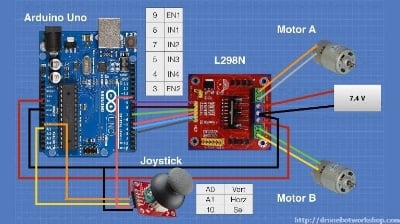 Picture of L298n মোটর ড্রাইভার l 298 n - motor (Red)
