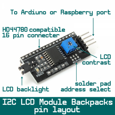 Picture of I2C interface LCD Module, Interface LCD1602 2004 LCD Adapter Plate (Black)
