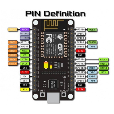 Picture of Node Mcu Lua ESP 8266 WIFI Module Based on CP2102 Board (Black)