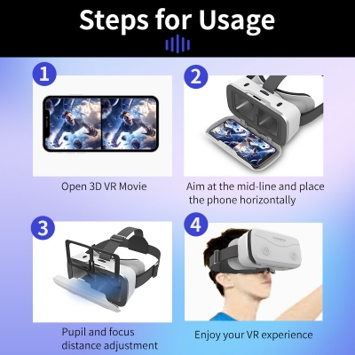 Picture of VR Shinecon SC-G15 Smart Phone VR Headset with HD Eye Protection, Detachable Headband, and Breathable Ventilation - New 4.5-7 inch for Gaming and Immersive Entertainment (White)