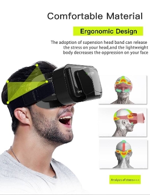 Picture of VR Shinecon G10 VR SHINECON Virtual Reality VR Headset 3D Glasses Headset Helmets VR Goggles for TV, Movies & Video Games Compatible iOS, Android & Support 4.7-7 inch (Black)